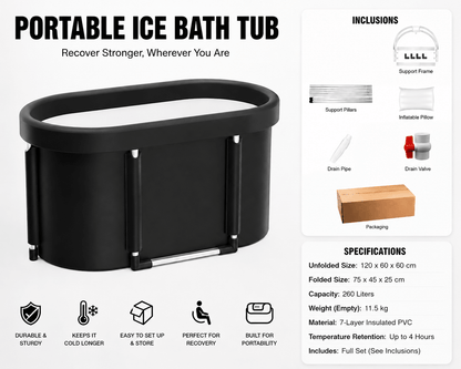 Restora PolarDip™ Recovery Tub