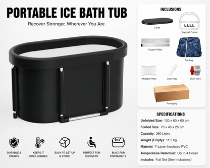 Restora PolarDip™ Recovery Tub